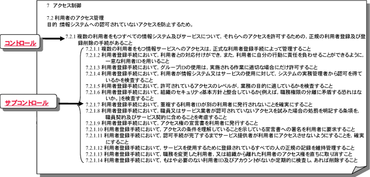 情報セキュリティ管理基準 情報セキュリティ監査制度 Jasa Japan Information Security Audit Association